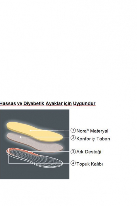 158 Pedag Sensitive Tabanlık 36-46 STD