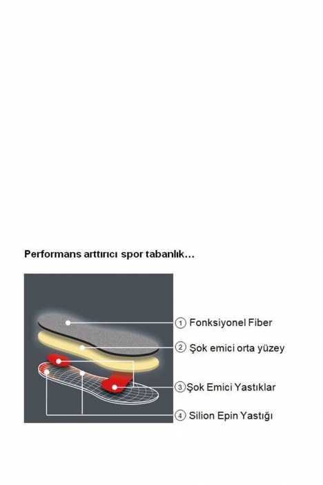 199 Pedag Performance Tabanlık STD