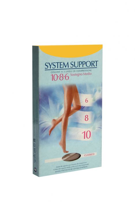 2258 Scholl System Support 1086 CRETA