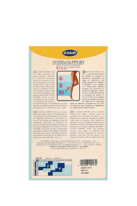2258 Scholl System Support 1086 CRETA