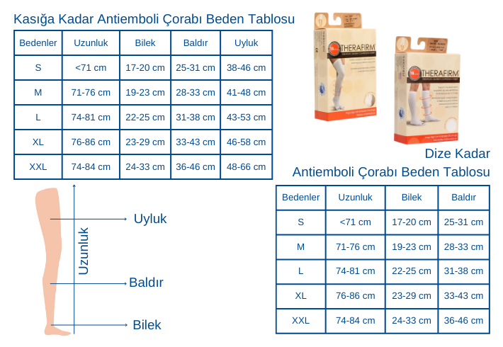 Therafirm Anti-Emboli Çorabı Dize Kadar Burnu Açık - Made in USA  